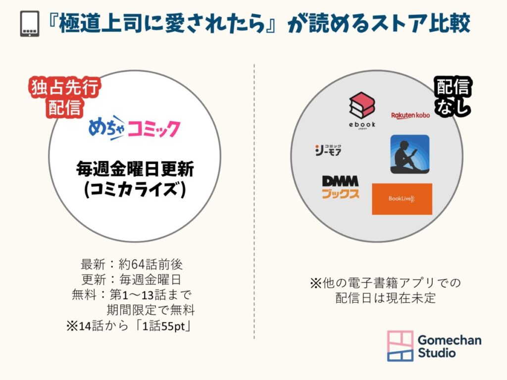 極道上司に愛されたら 配信アプリ