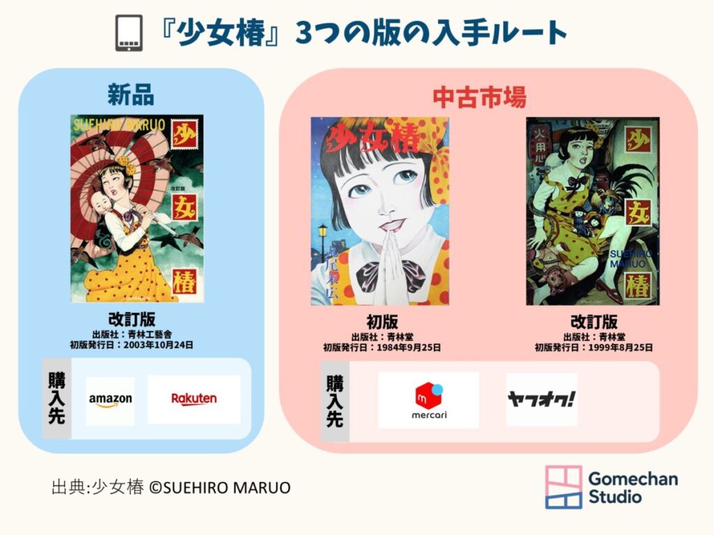 少女椿 入手ルート