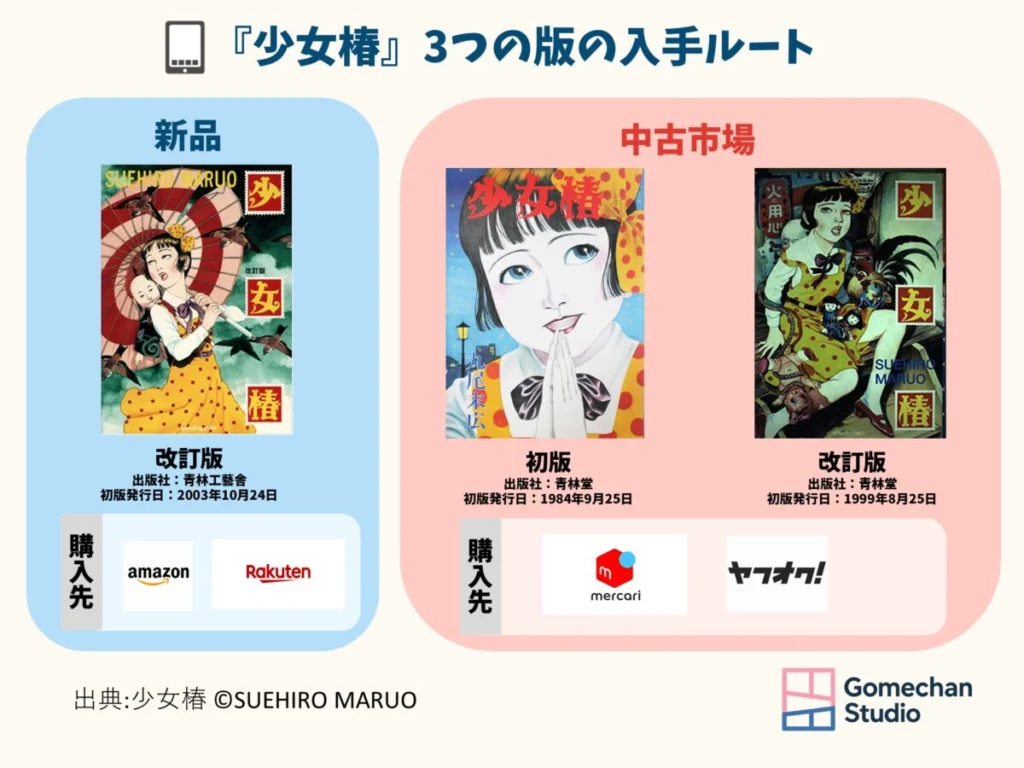 少女椿とは？どこで読める？電子配信の有無・全3版の違い・入手方法